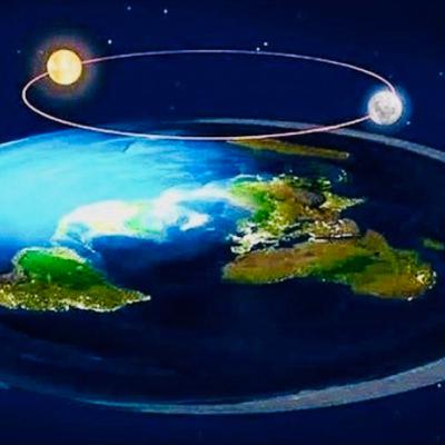 The earth is a flat circle most likely per Gods word.