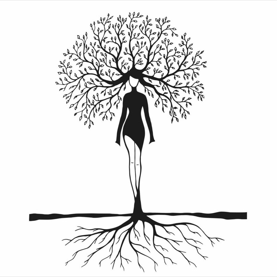 Mindful Momma | Dana Massat | Mental Health