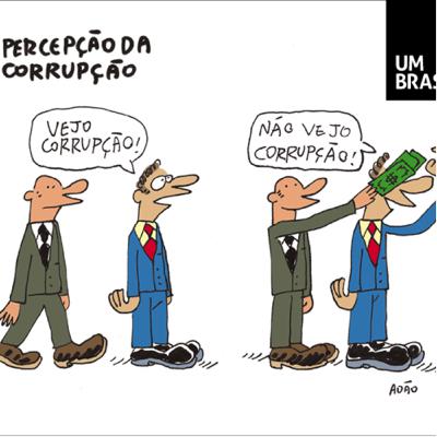 Corrupção como traço cultural no Brasil