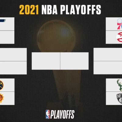 #8-NBA Playoffs & Is Racism A Factor In Fan Behavior?