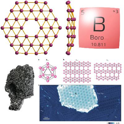 El borofeno: el nuevo material bidimensional en el barrio