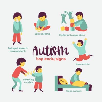 Autism Autism