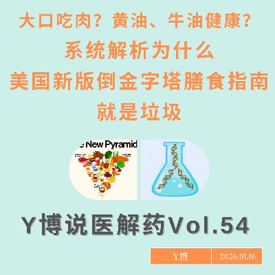 倒金字塔拉风?详解推荐红肉、牛油的新版美国膳食指南为什么不合格! Vol.54 倒金字塔拉风?详解推荐红肉、牛油的新版美国膳食指南为什么不合格! Vol.54
