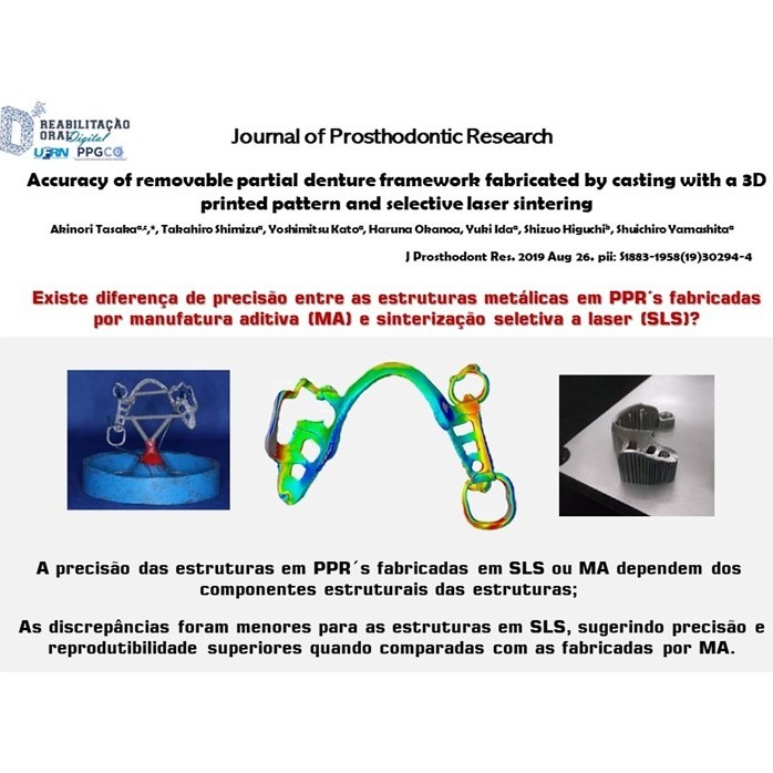 Accuracy of removable partial denture framework fabricated by casting with a 3D printed pattern and selective laser sintering Accuracy of removable partial denture framework fabricated by casting with a 3D printed pattern and selective laser sintering
