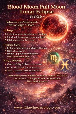 March 2026 Astrology Update: Part 1