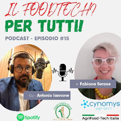 #15 CON FABIANA SURACE DI CYNOMYS - L'INNOVAZIONE NEGLI ALLEVAMENTI