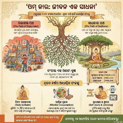 AUMKAR January 2026 ବିହଙ୍ଗମ ଦୃଷ୍ଟି