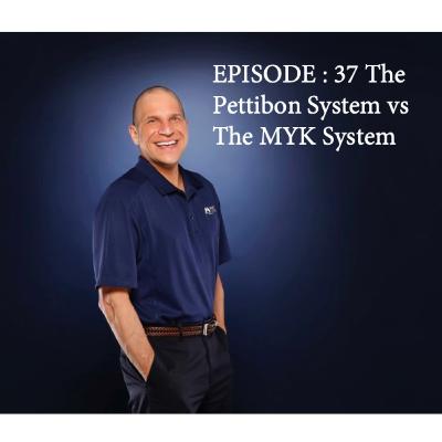 EP. 37 Posture & Alignment Smackdown: Pettibon vs MYK System EP. 37 Posture & Alignment Smackdown: Pettibon vs MYK System
