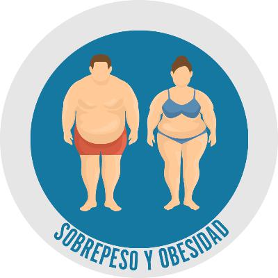 Sobrepeso y Obesidad
