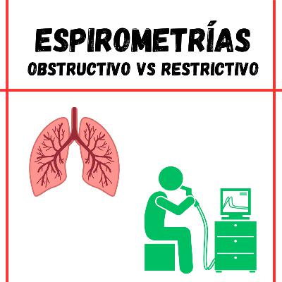 Capítulo 156: Espirometrías y alteraciones pulmonares