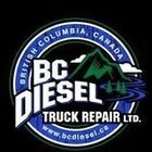 Edge Insight CTS3 Touch-screen Gauge Monitor