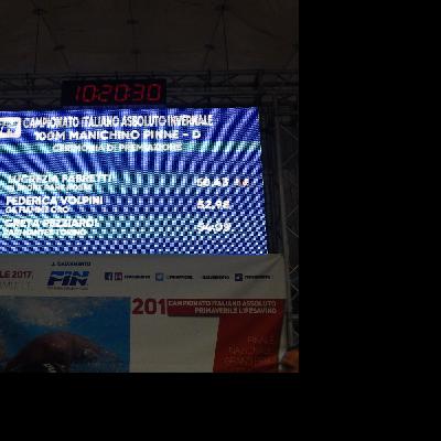 Italiani milanesi ma non solo! Italiani milanesi ma non solo!