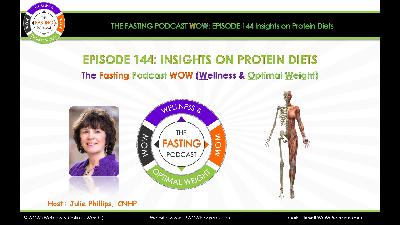 Episode 144 Insights on Protein Diets