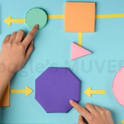 What is Googles MUVERA and How Does It Work?