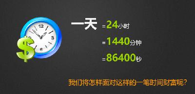 90天梦想成真Day30【事业】时间管理｜时间管理的基本原理－上篇