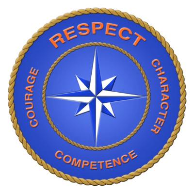 Episode 3: Accountability and Transparency Review (ATR) Report Episode 3: Accountability and Transparency Review (ATR) Report