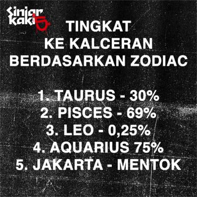 #09 Zodiac kalian apa? Cancer? Gemini? apa Jakarta?