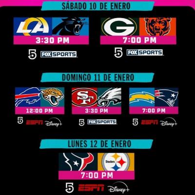 Wild Card NFL, Harbaugh Sale de Ravens y Josh Allen No Gana de Visita Wild Card NFL, Harbaugh Sale de Ravens y Josh Allen No Gana de Visita