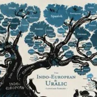 An Introduction to Indo-European Linguistics, Part 1