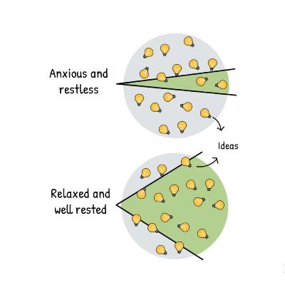अध्याय 40 अपने अस्थिर दिमाग का इलाज कीजिए