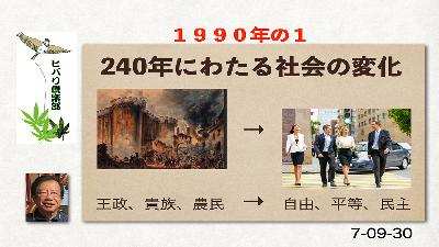 1990年（1）「240年にわたる社会の変化」