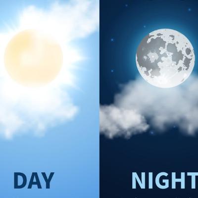Alternation of Night and Day