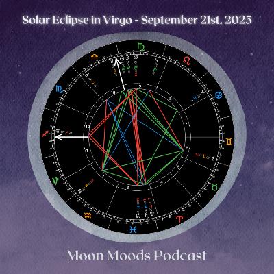 Virgo Solar Eclipse - September 21, 2025 Virgo Solar Eclipse - September 21, 2025