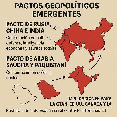 El eje Sino-Ruso e India frente al Saudi-Paquistan