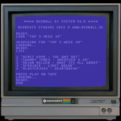 The Sound of redball Top 5 week 49