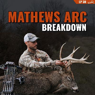 Mathews ARC Breakdown Mathews ARC Breakdown