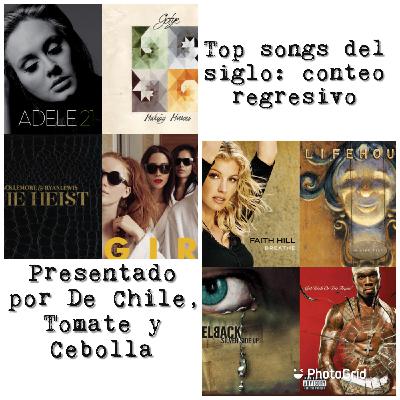 De Chile Tomate y Cebolla 4 de marzo 2022 Top Songs Siglo 21 (Parte 2)