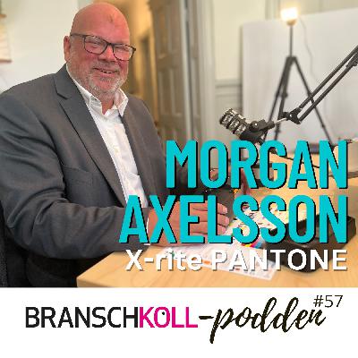 Färghantering för storformat, ljuslådor och arktryck Färghantering för storformat, ljuslådor och arktryck