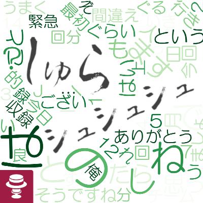 ＜3人＞サッカー観戦～撮影～遊び疲れ～瞑想合宿