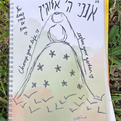 5 Sivan chapter 53🪩 and shavuos🌋❤️ as you are, where you are, open your eyes.