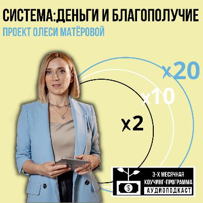 Спиральная динамика. Оранжевый сектор Спиральная динамика. Оранжевый сектор