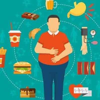 La obesidad