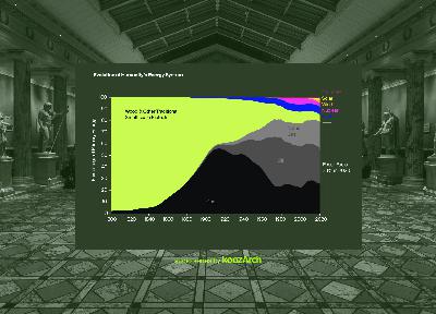 Assemble!: EP. 02 XO Policy - Extraction Zero Policy