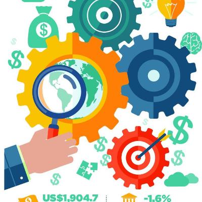 Como los indicadores económicos afectan la equidad o inequidad de un pais