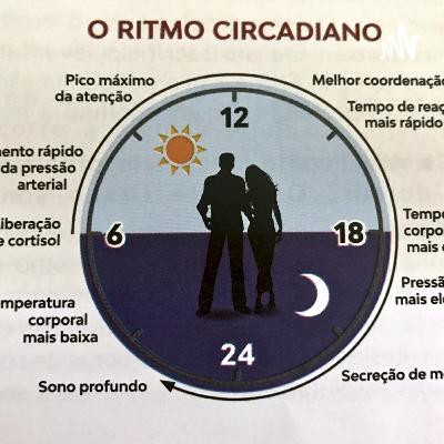 Ritmos Circadianos