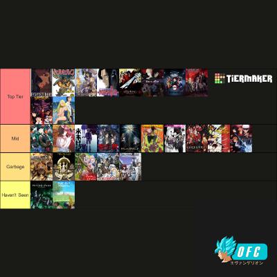 OFC: All Killer No Filler | Dark Anime Tier list OFC: All Killer No Filler | Dark Anime Tier list