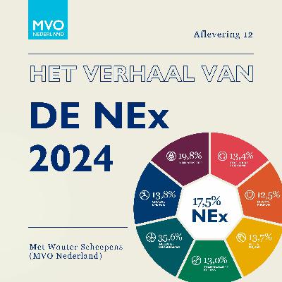 S05E12 Het verhaal van de NEx 2024 met Wouter Scheepens