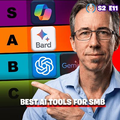 AI Tools for Small Business in 2026 AI Tools for Small Business in 2026