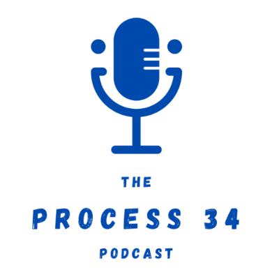 Season 2 ep 4: Mental Health in Schools and Sports w/ Special Guest Eric VanBuskirk