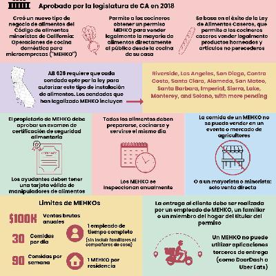 MEHKOs: A New Path for Food Entrepreneurs MEHKOs: A New Path for Food Entrepreneurs