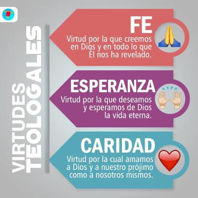 VIRTUDES TEOLOGALES