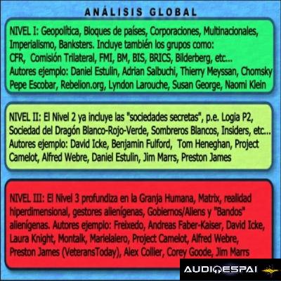 ⚠️(Análisis Global Nivel I) Europa Rearme: ¿Preparando Ejércitos para la Represión Social? audioespai