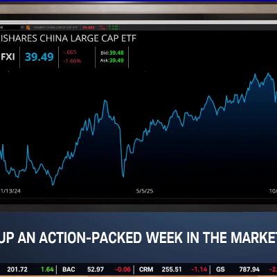 Pelosky: International Will Continue to Outperform U.S. Pelosky: International Will Continue to Outperform U.S.