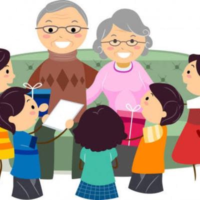 Oração de libertação e Inclusão da ancestralidade e sistema família.