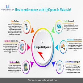How to make money with IQ Option in Malaysia?