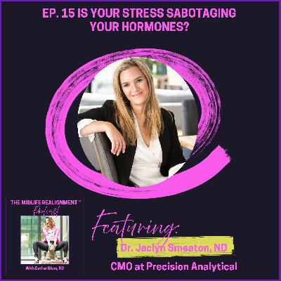 Perimenopause Hormone Testing: DUTCH Test, Cortisol & Estrogen Metabolism Guide
